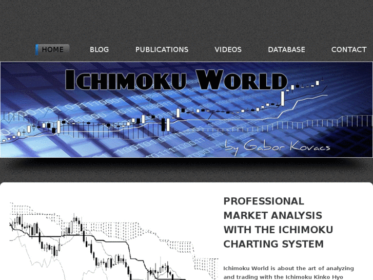 www.ichimokuworld.com