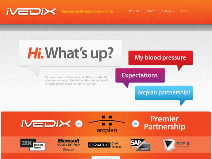 www.ivedix.com