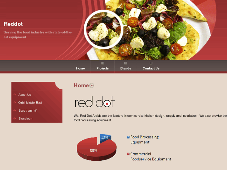 www.reddotarabia.com