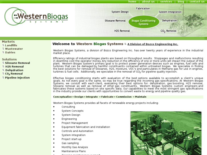 www.westernbiogas.com