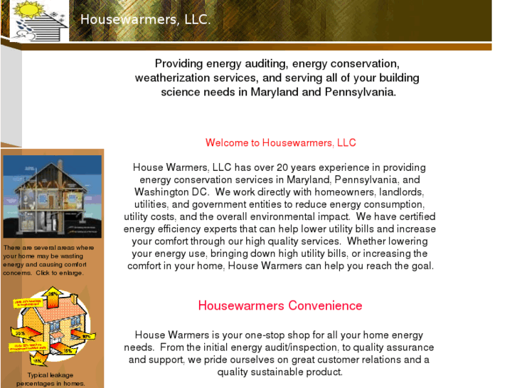 www.housewarmers.org