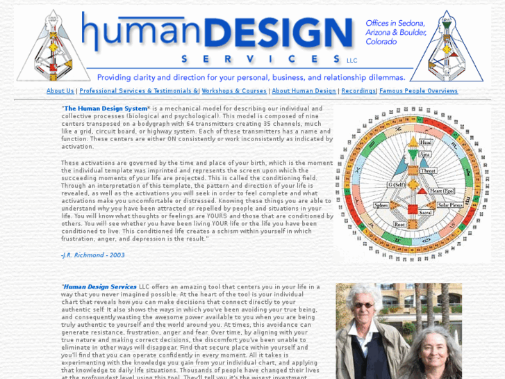 www.humandesignservices.com