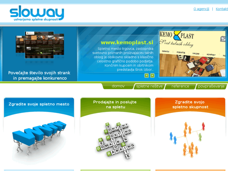 www.sloway.si