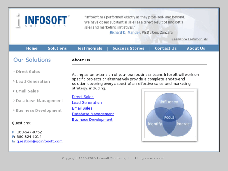 www.goinfosoft.com