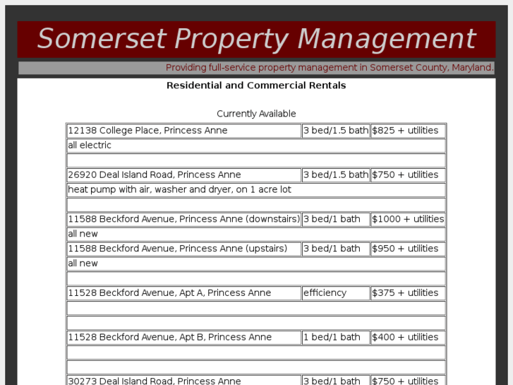 www.somersetpropertymanagement.com