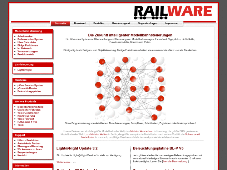 www.railware.com