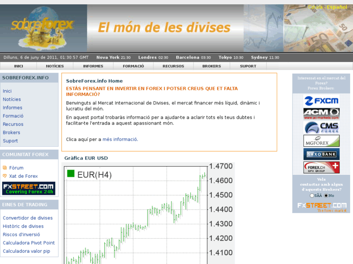 www.sobreforex.info