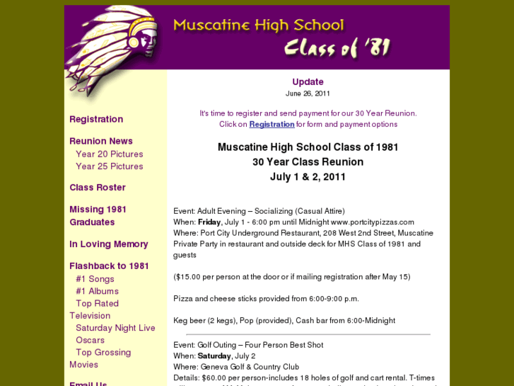 www.1981muskies.com