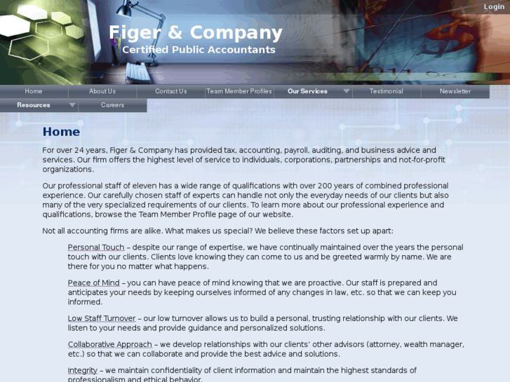 www.figercpa.com