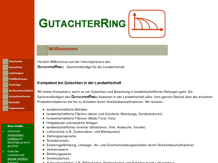 www.gutachterring.de