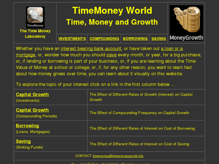 www.timemoneyworld.info