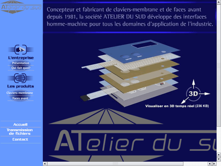 www.atelierdusud.com