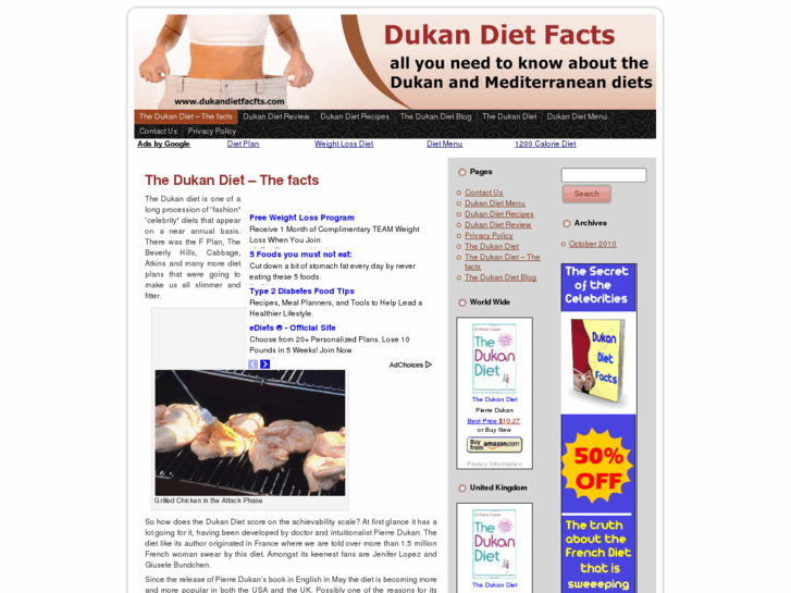 www.dukandietfacts.com