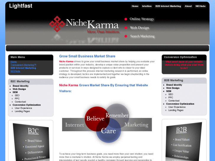 www.nichekarma.com