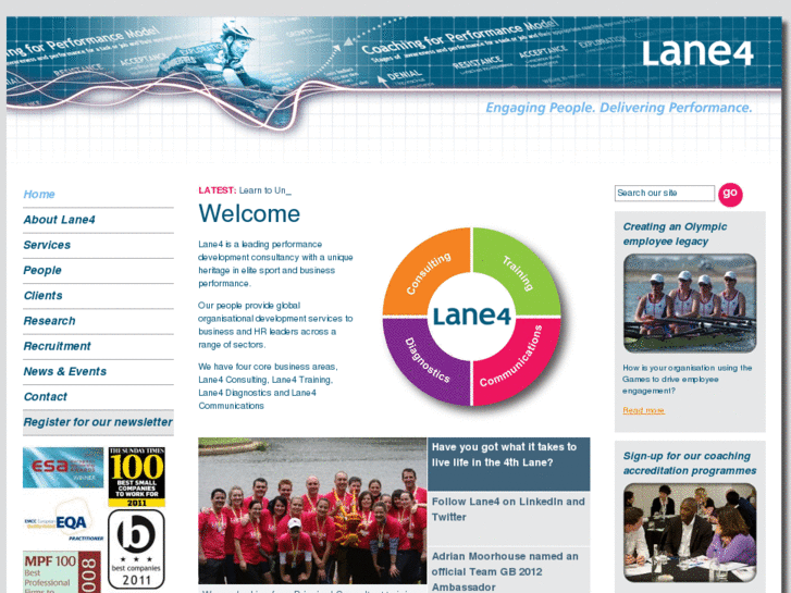 www.lane4performance.com