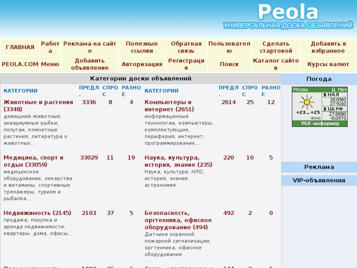 www.peola.ru