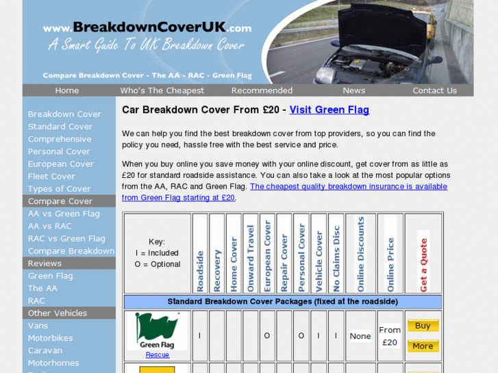 www.breakdowncoveruk.com
