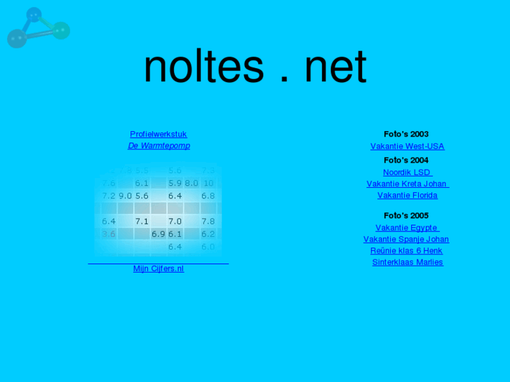 www.noltes.net