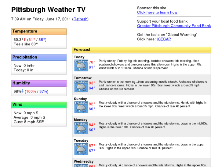 www.pittsburghweathertv.com