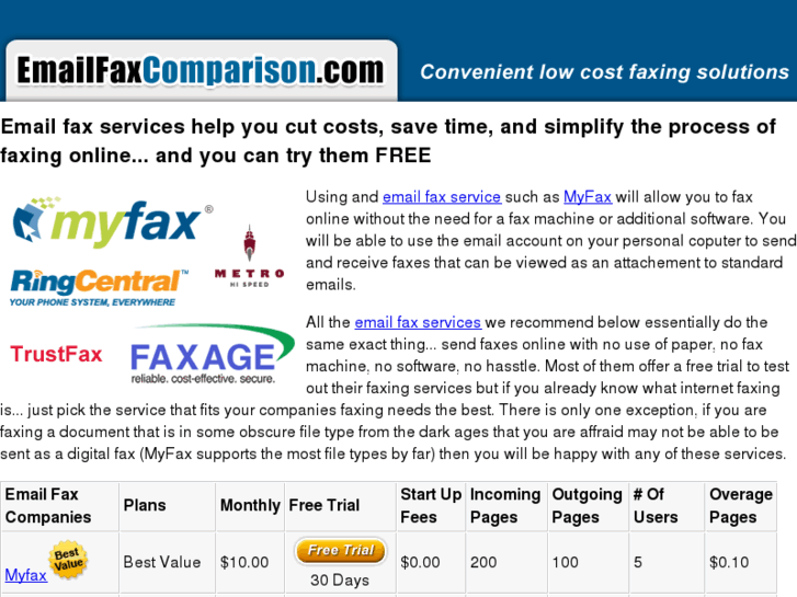www.emailfaxcomparison.com