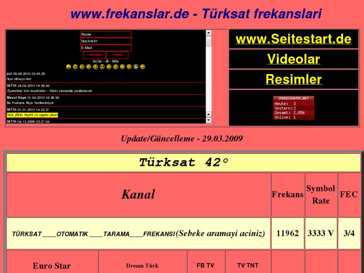 www.frekanslar.info