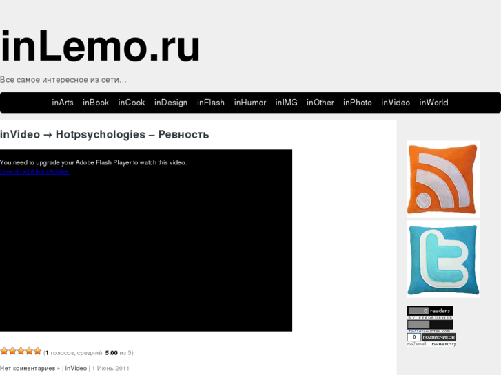 www.inlemo.ru