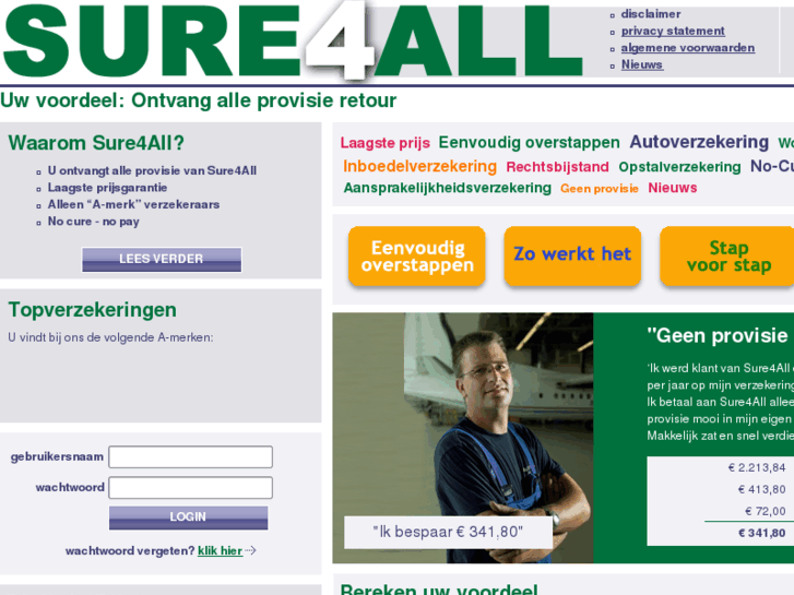 www.sure4all.com