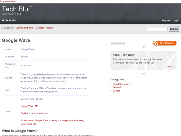 www.techbluff.com
