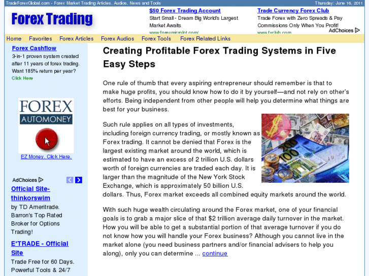 www.tradeforexglobal.com