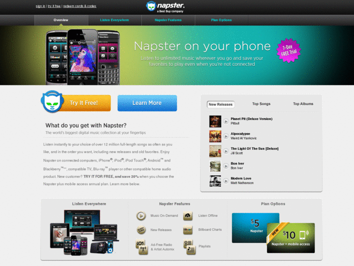 www.nmapster.com