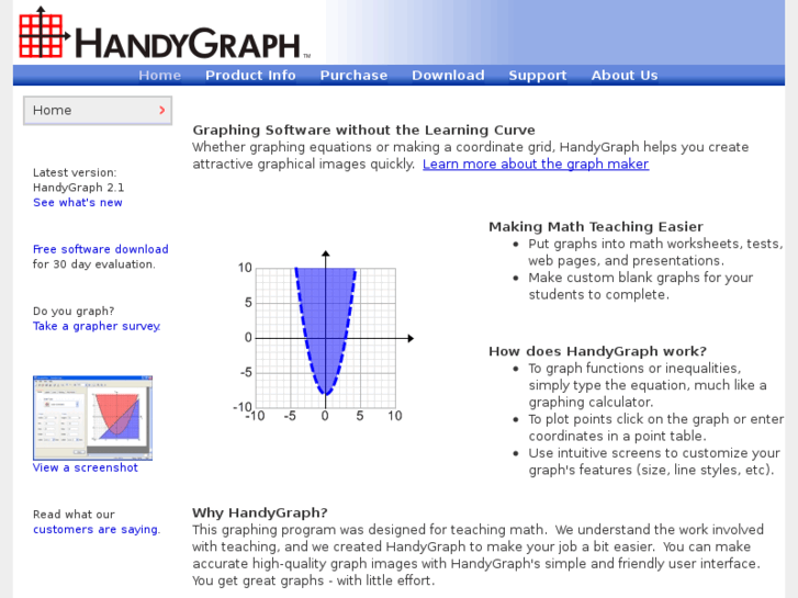 www.handigraph.com