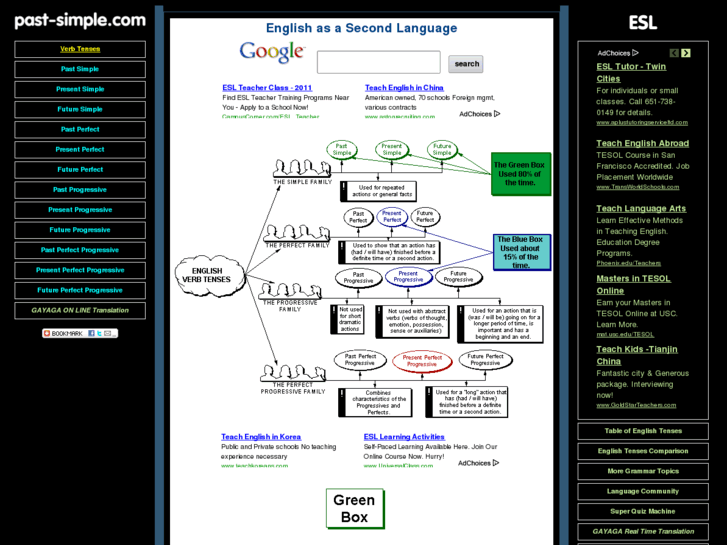 www.past-simple.com