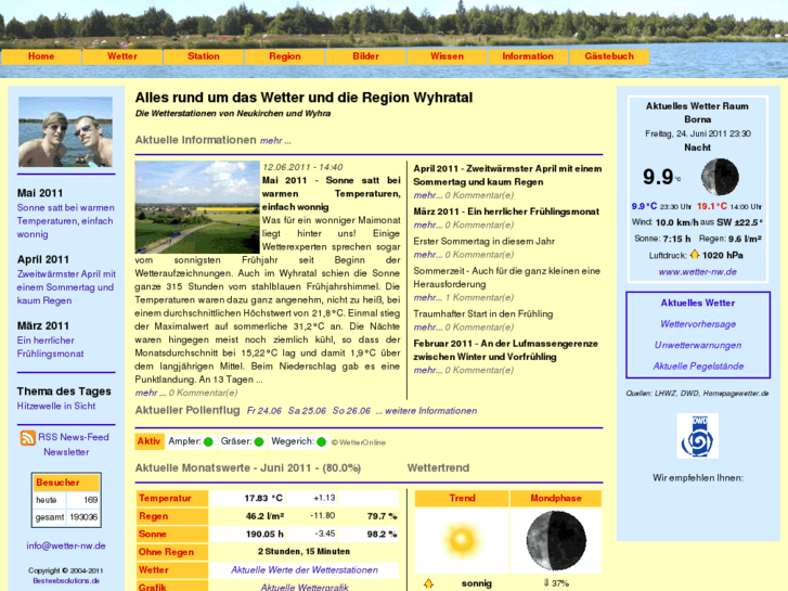 www.wetter-nw.de