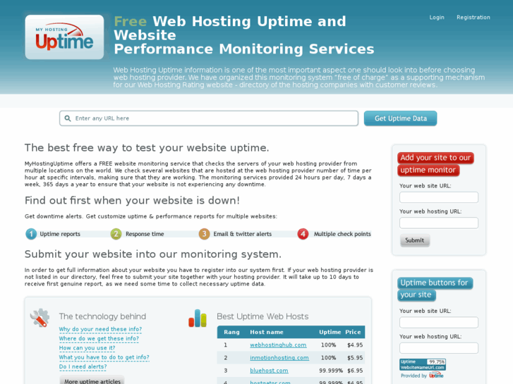 www.myhostinguptime.com