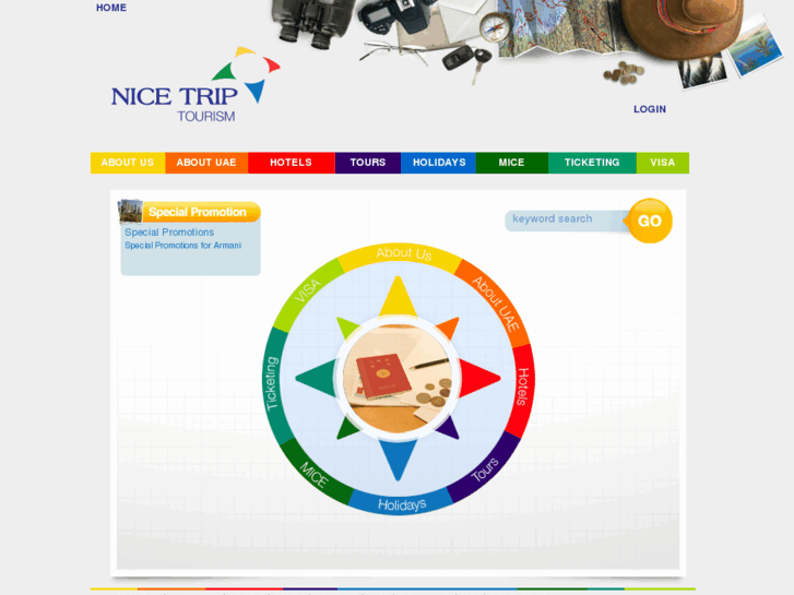 www.nicetriptours.com