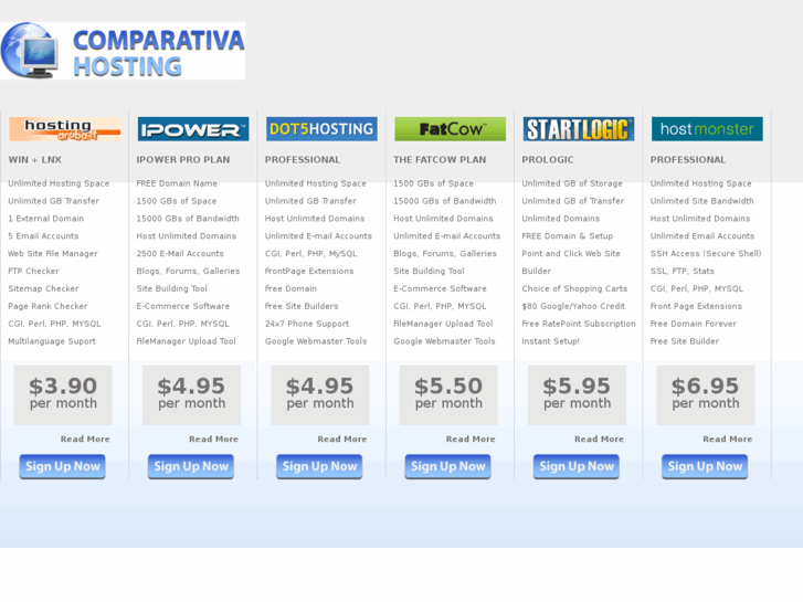 www.comparativahosting.com