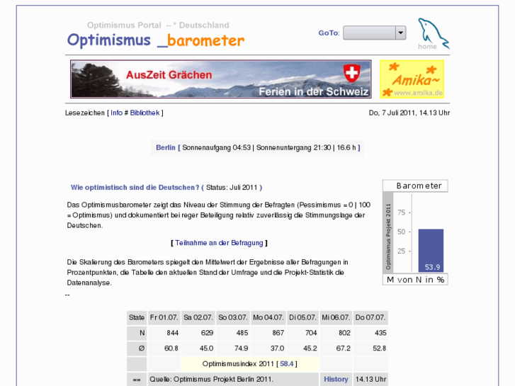 www.optimismusbarometer.de