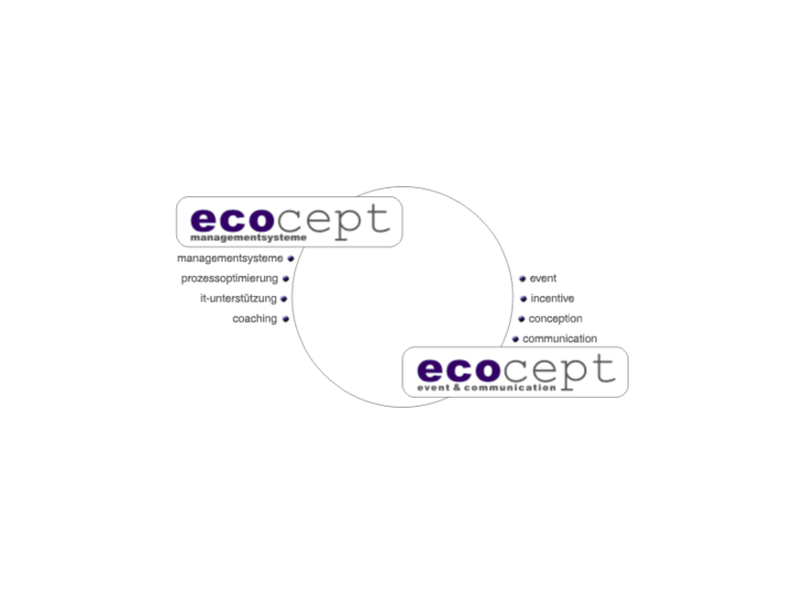 www.ecocept.com