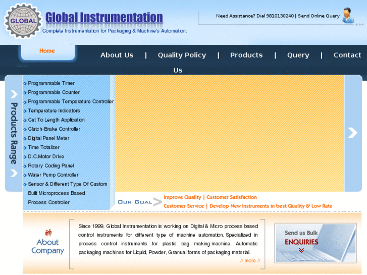 www.globalinstindia.com