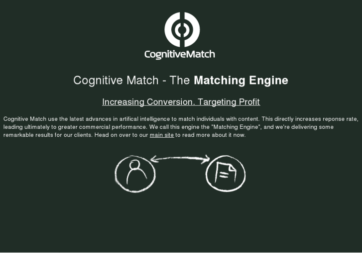www.matchingengine.com