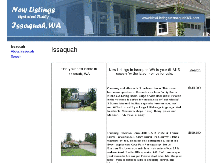 www.newlistingsinissaquah.com