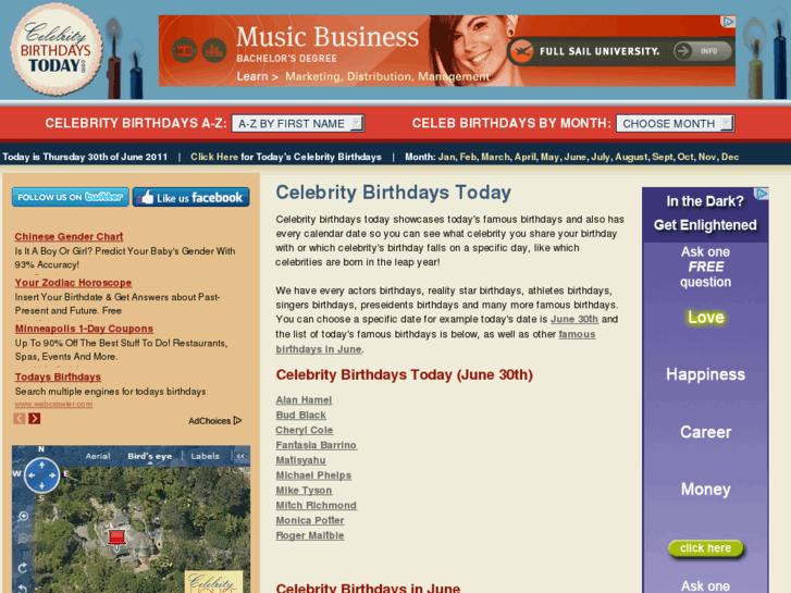 www.celebritybirthdaystoday.com