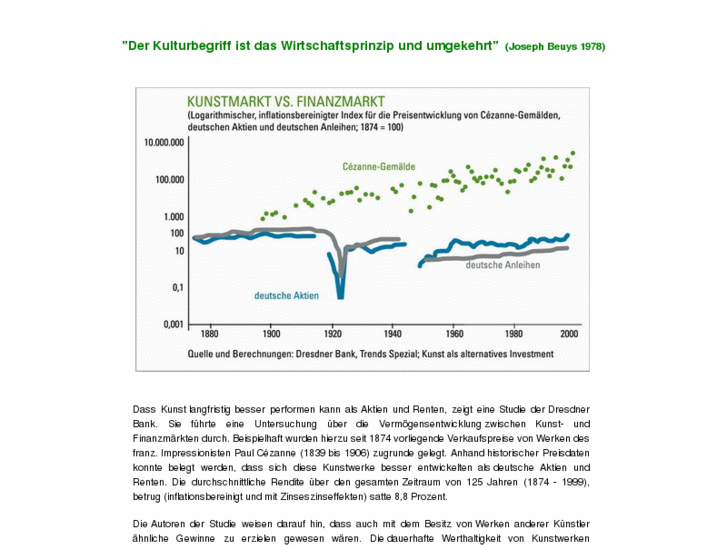 www.artmarketfund.com