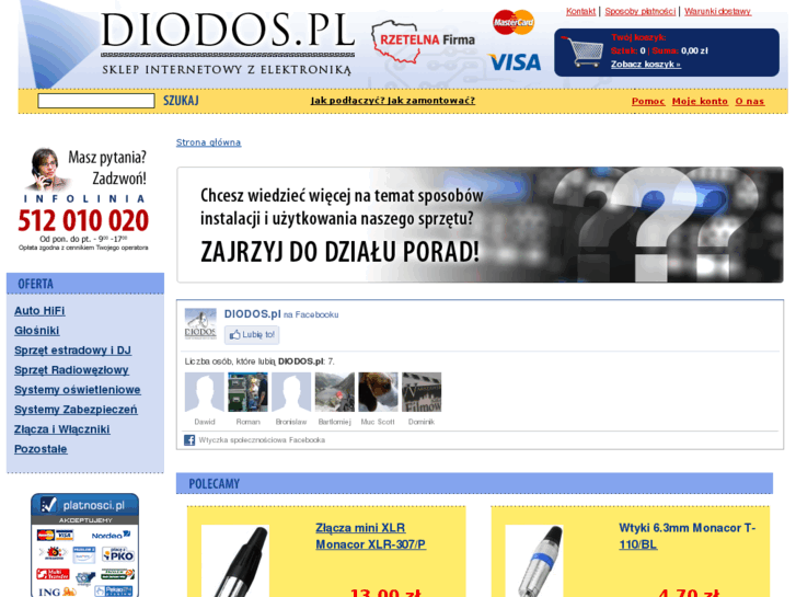 www.diodos.pl