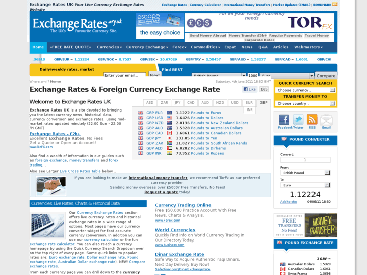 www.exchangerates.org.uk