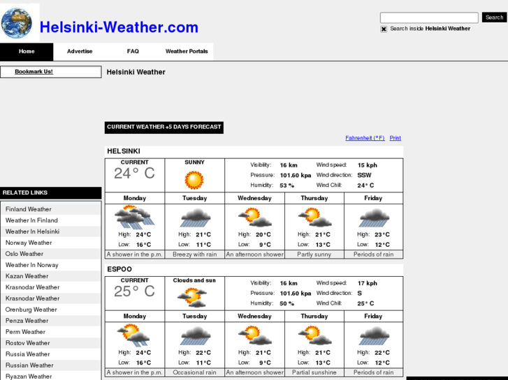 www.helsinki-weather.com