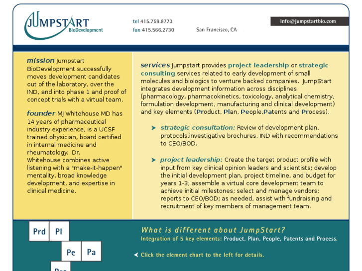 www.jumpstartbio.com
