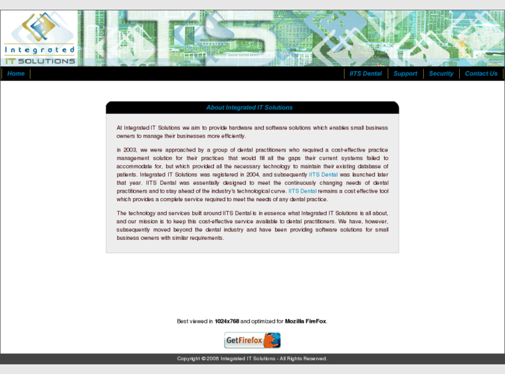 www.iitsza.com