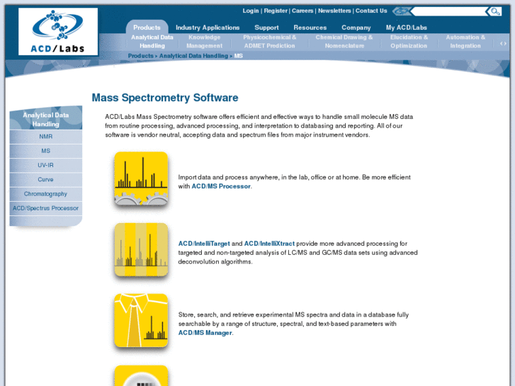 www.massspecsoftware.com