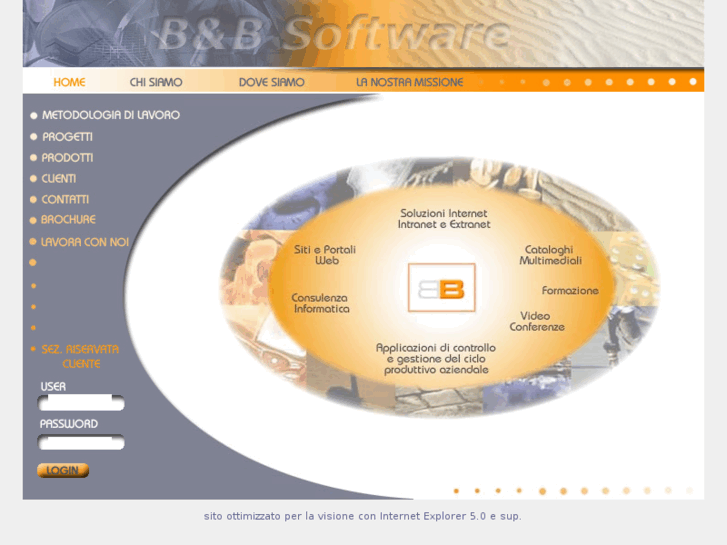 www.bebsoftware.it